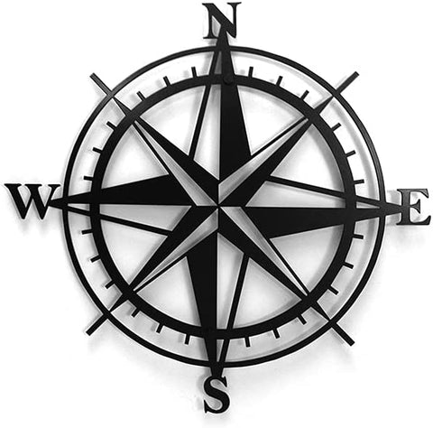 Wandbild "Kompass"